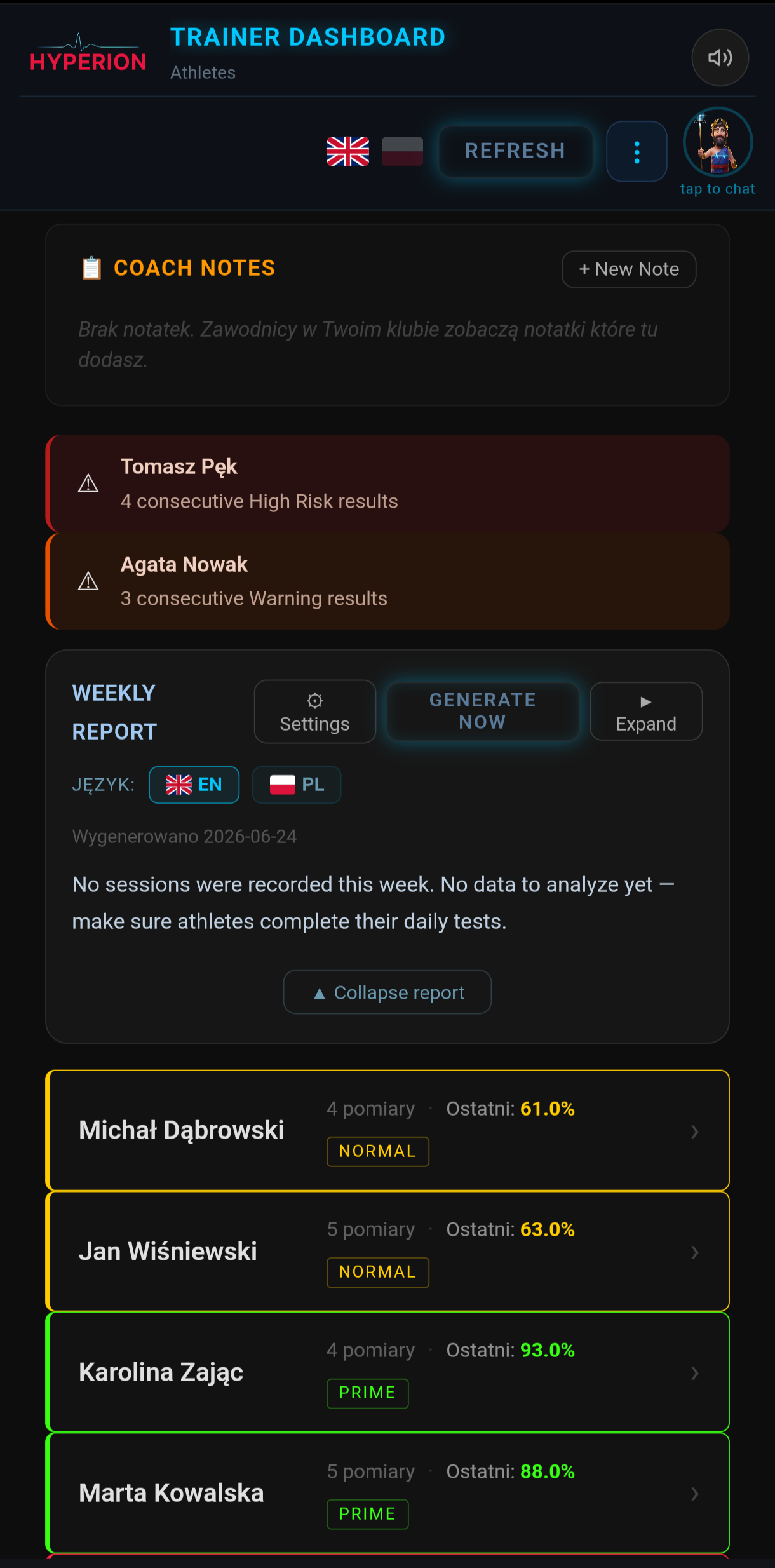Trainer Dashboard