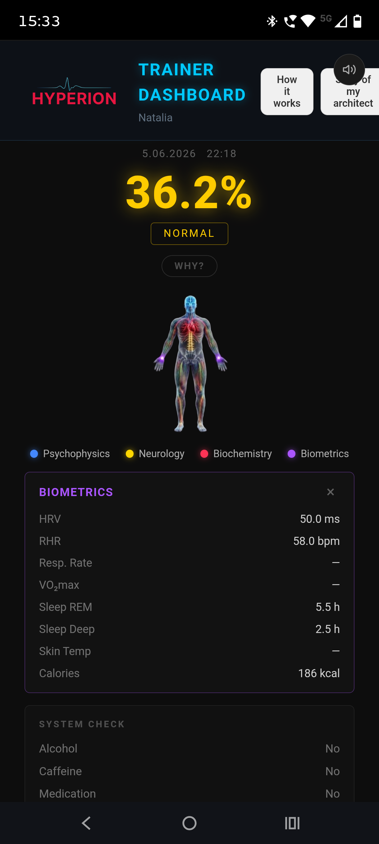 Biometrics