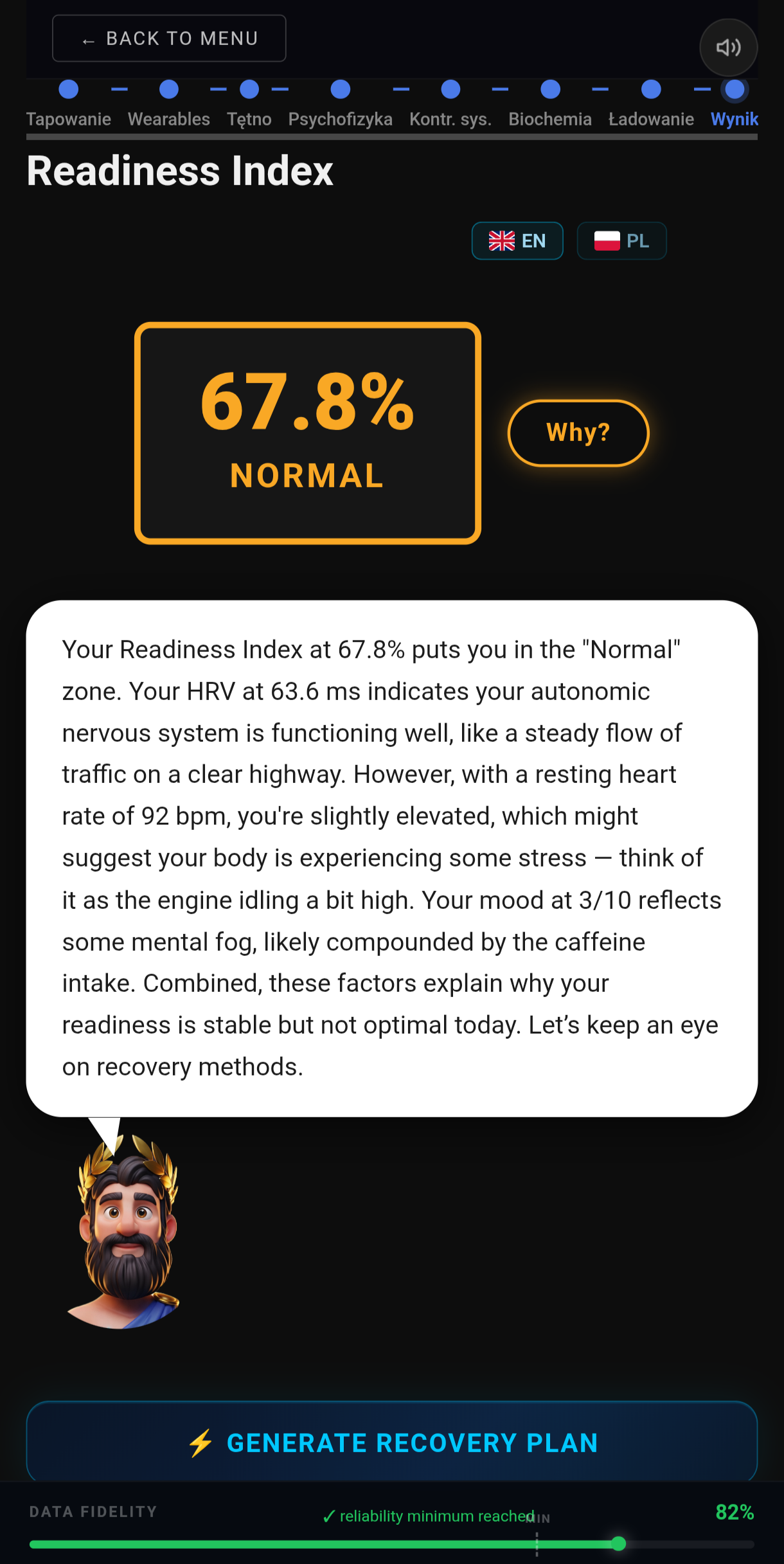 Readiness Index