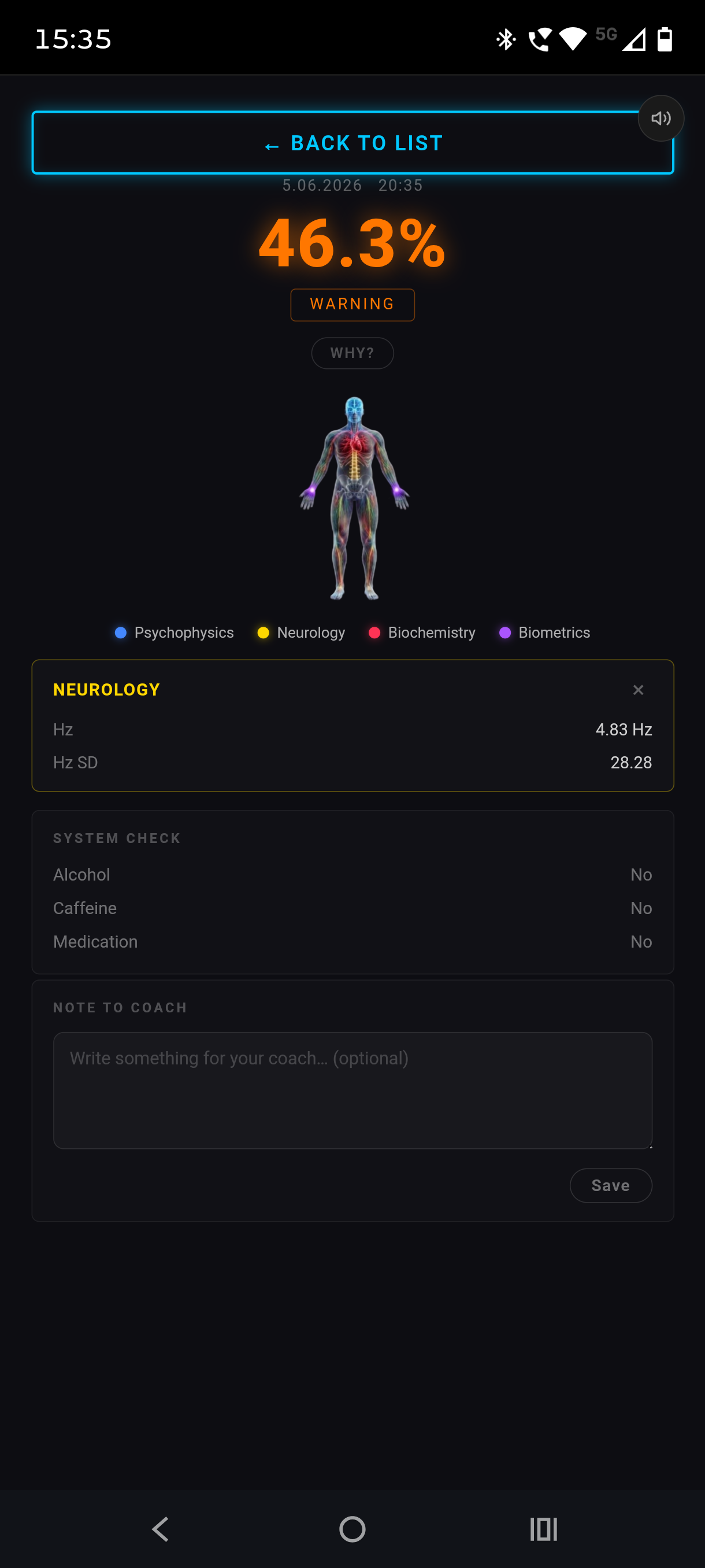 Test Result