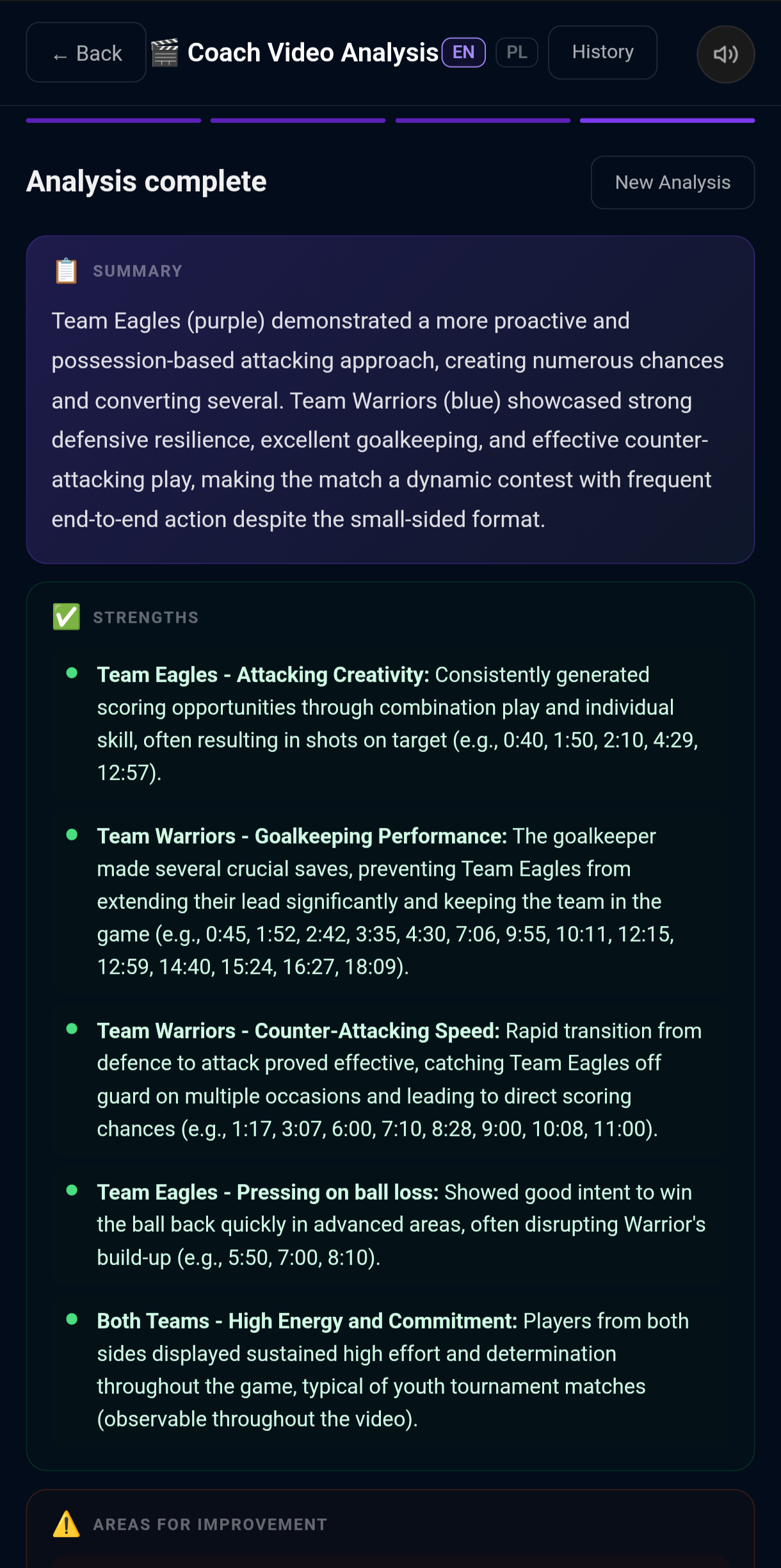 Analysis summary