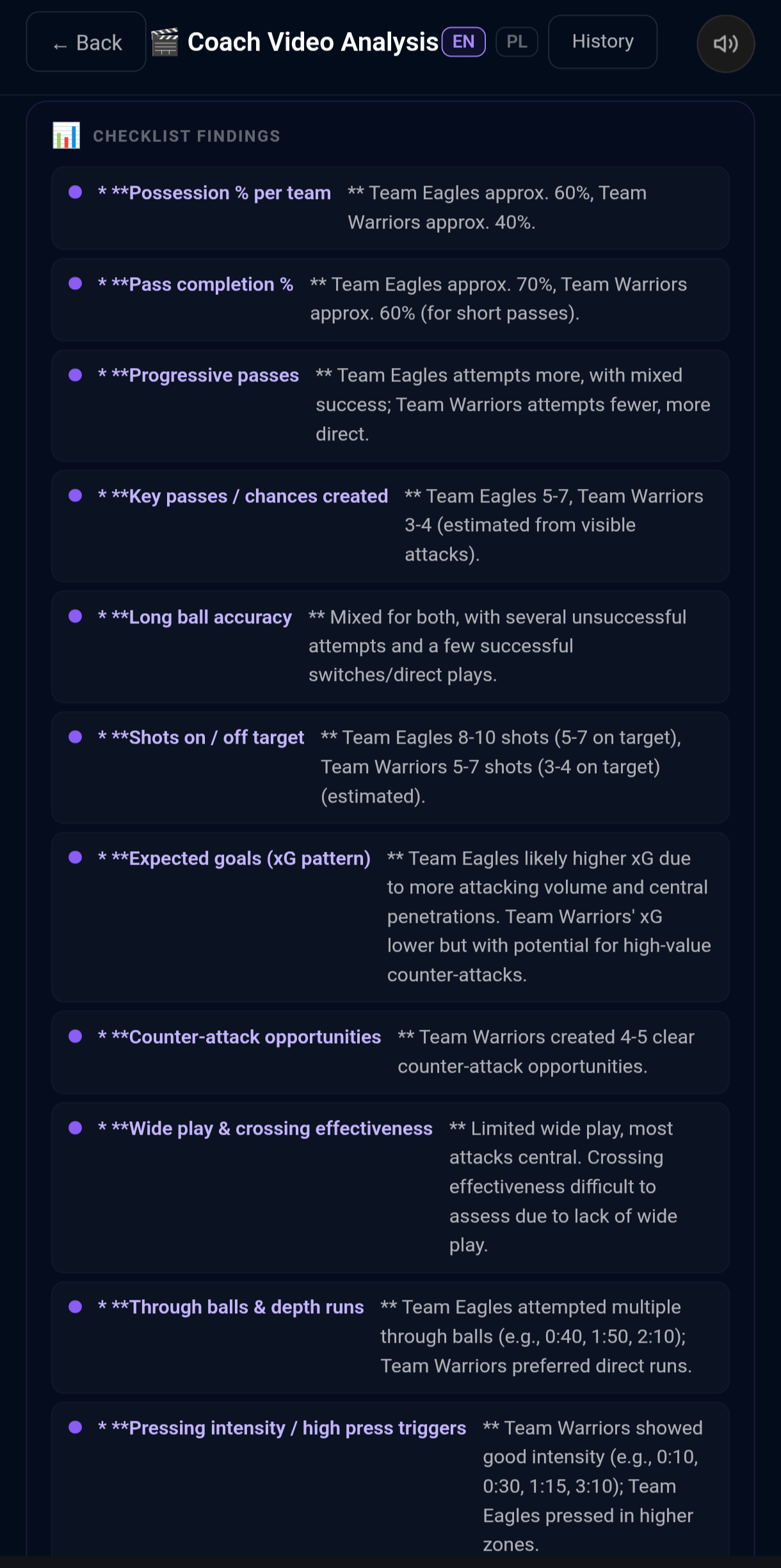 Checklist findings